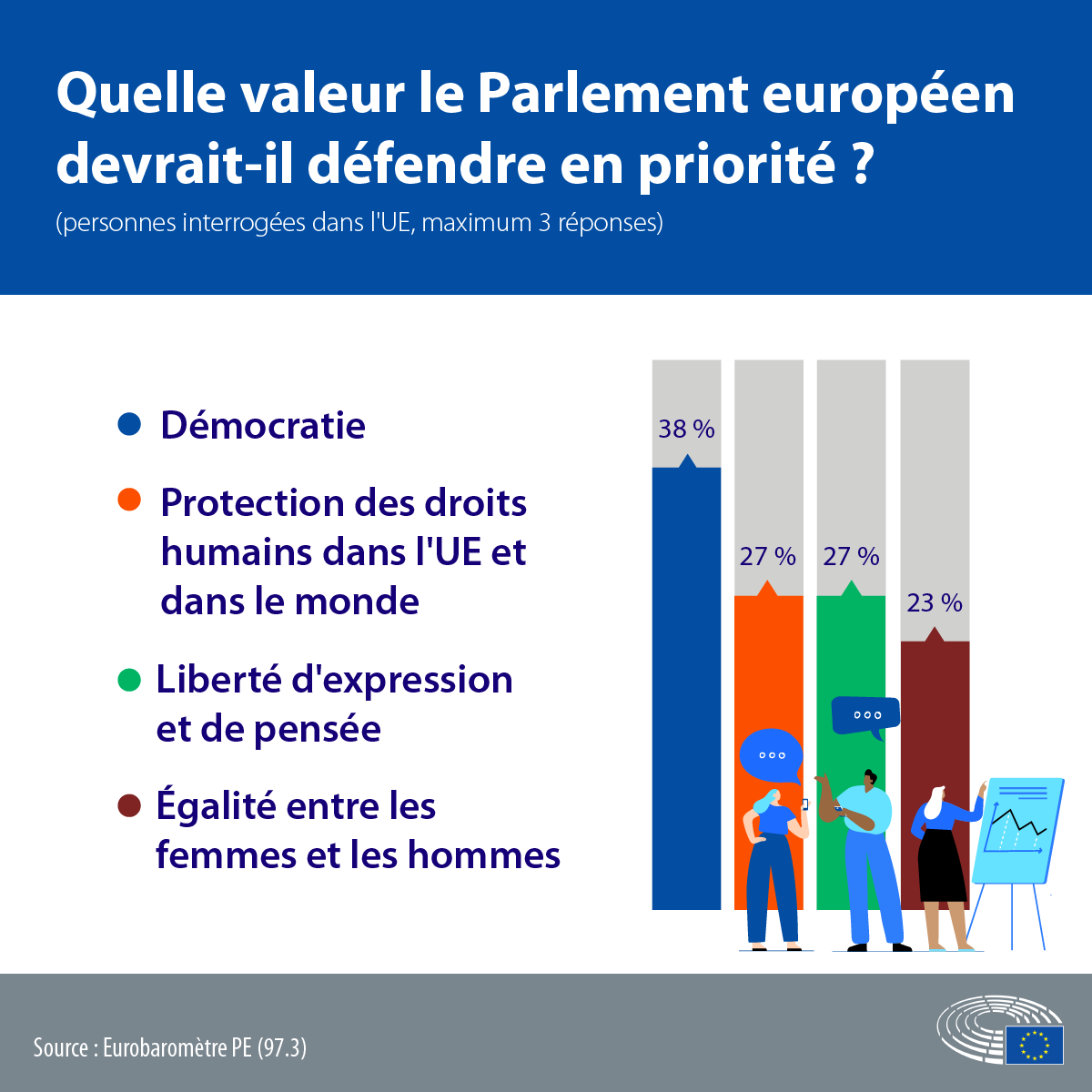 ValuesEUFR-png