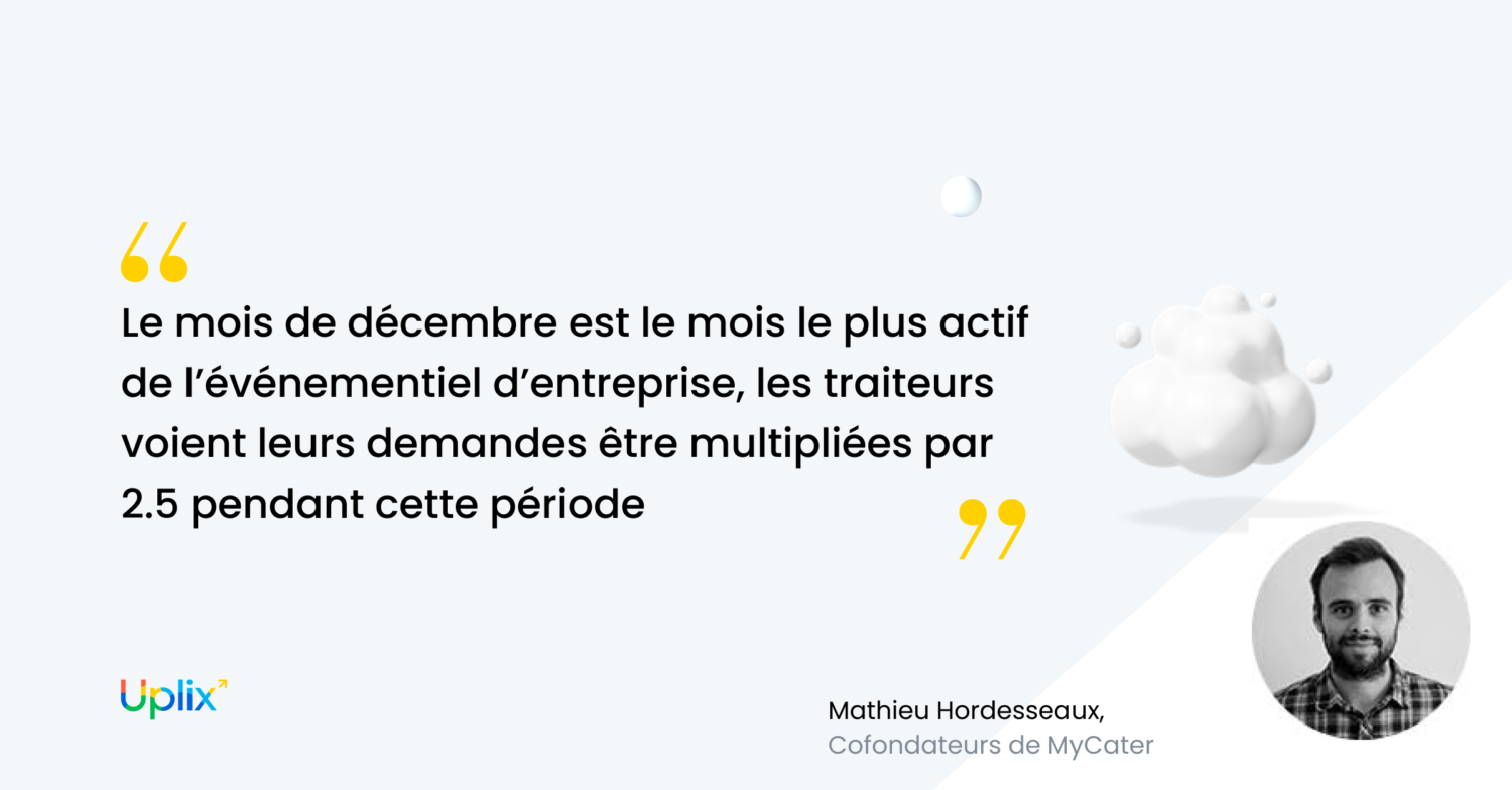 Citation de Mathieu Hordesseaux, Cofondateur de MyCater
