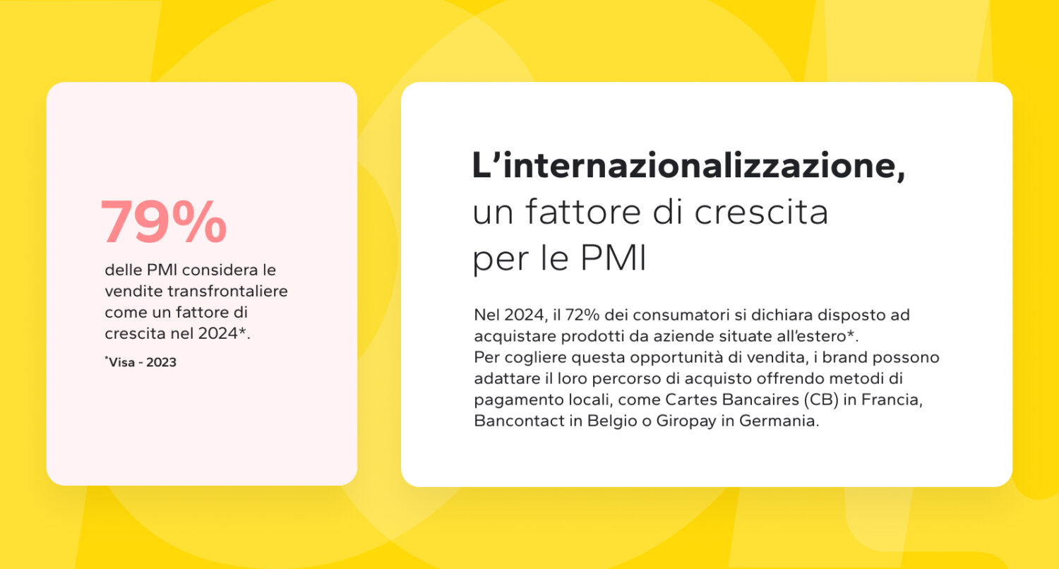 Internazionalizzazione-jpg