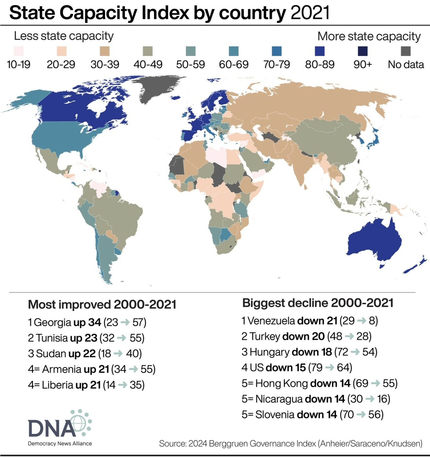 DNAinfographic2State Capacity Index150524-jpg
