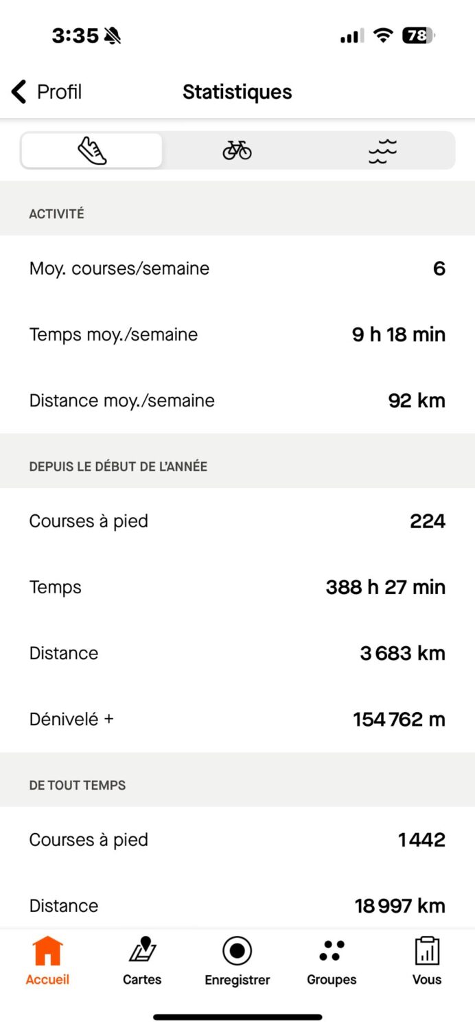 Remy Brassac Strava 2-jpeg