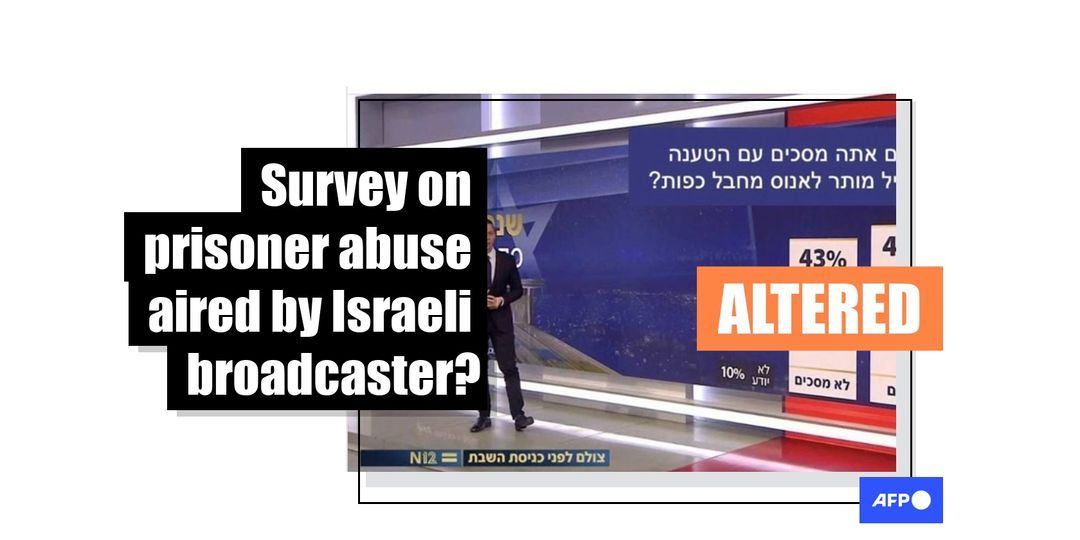 [FACT-CHECK] Posts share doctored ‘prisoner abuse poll’ from Israeli TV channel