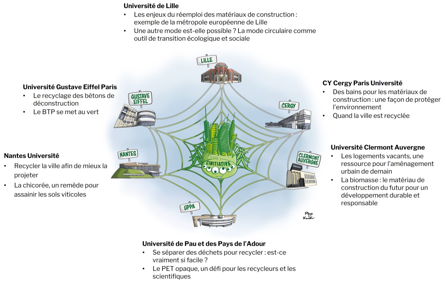 visuel-dossiers-scientifiques-numero-2-jpg