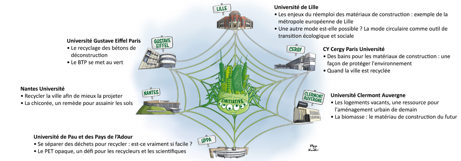 Revue Ébullition(s), le cahier illustré de la recherche : le numéro 2 arrive en février !