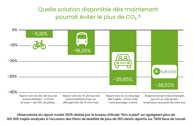 observatoire report modal-png