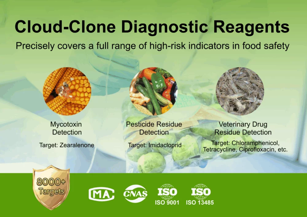 Cloud-Clone : Renforcer la ligne de défense solide de la sécurité alimentaire grâce aux produits de détection multidimensionnels