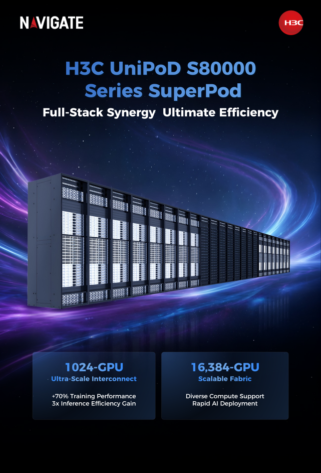 Flagship Innovation H3C UniPoD S80000 Series SuperPod-png