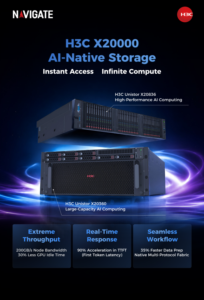 H3CX20000 Series AI-Native Storage-png