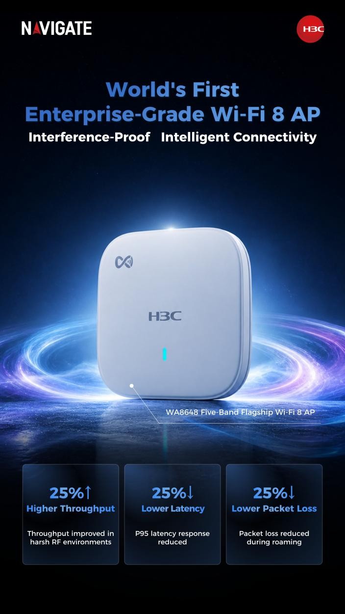 H3C Unveils World’s First Enterprise-Grade Wi-Fi 8 AP, Redefining Reliable Wireless Connectivity