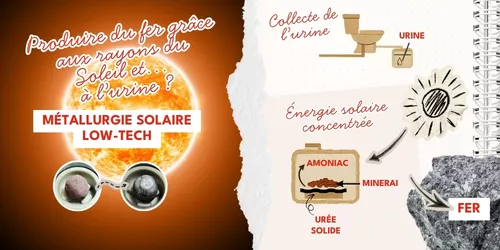 INSA Toulouse > Un laboratoire toulousain développe un procédé low-tech de métallurgie basée sur l’utilisation d’urine et d’énergie solaire concentrée.