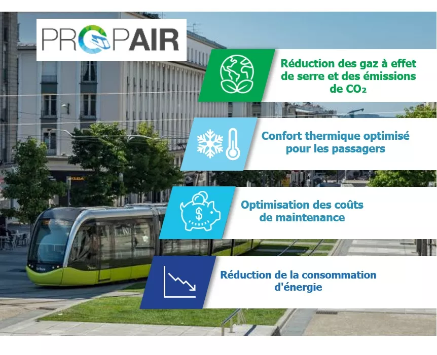 Une innovation qui accélère la transition vers une filière ferroviaire plus sobre et plus performante