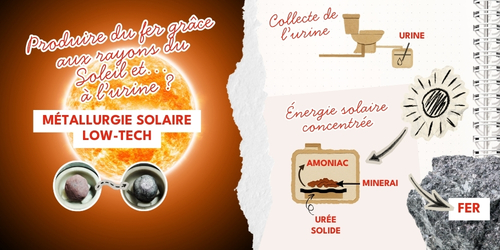 INSA Toulouse > Un laboratoire toulousain développe un procédé low-tech de métallurgie basée sur l’utilisation d’urine et d’énergie solaire concentrée.